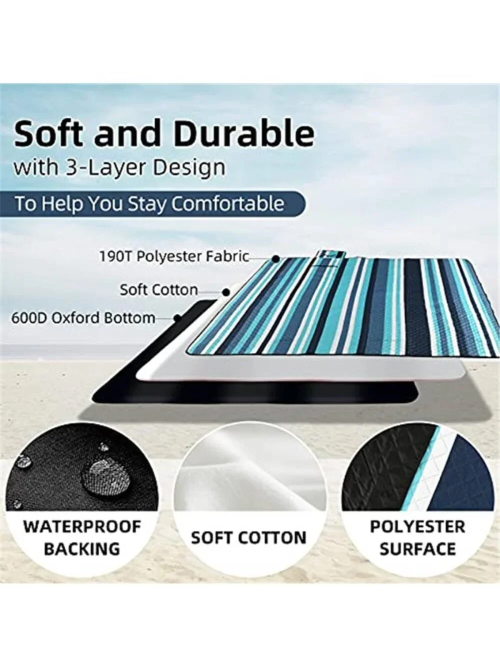 Extra Large Picnic Blanket Beach Blanket Waterproof Sandproof Camping Travel Mat